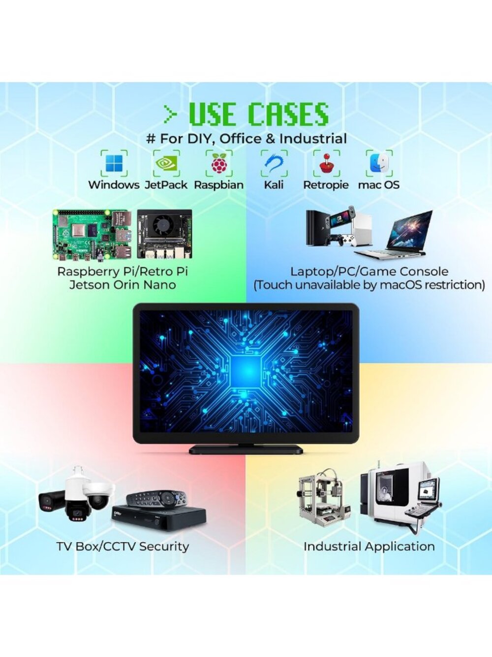 10.1-inch Touchscreen Monitor for Raspberry Pi & Home Assistant - Compact - Picture 6 of 8